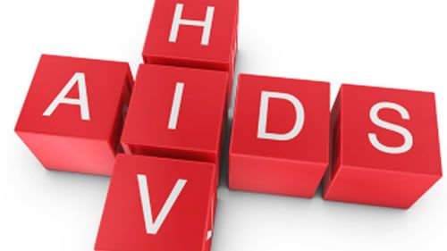 HIV很复杂,而复杂的原因就是它会多变